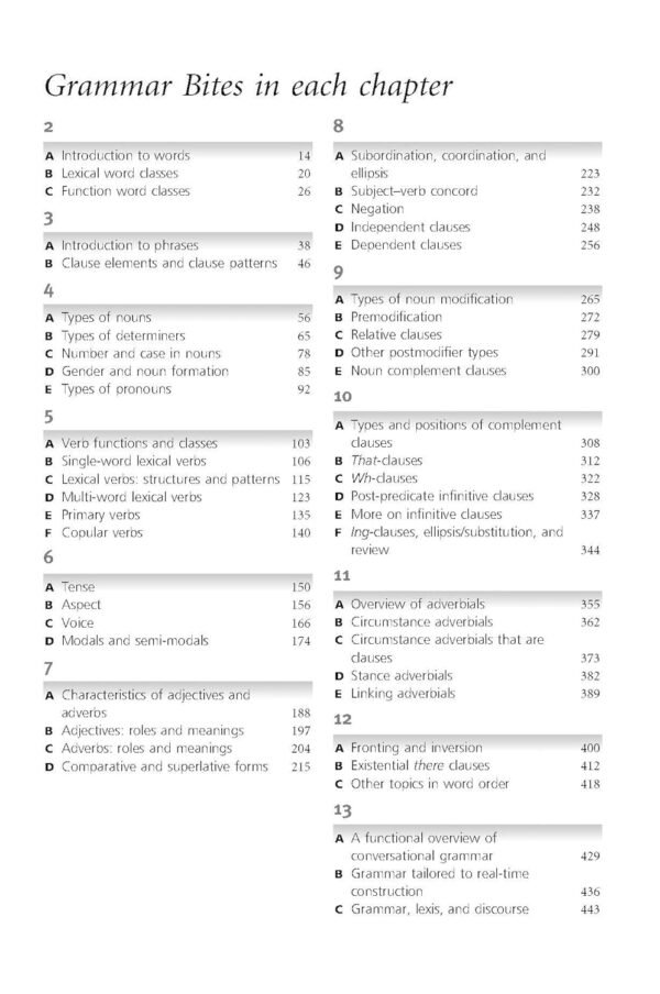 Longman Student Grammar of Spoken English - Image 5